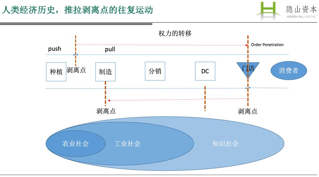 0205-02 雷火·竞技(中国)-全球当先的电较量事平台