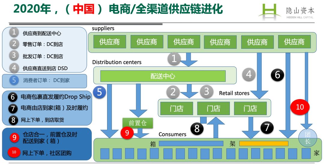 0205-03 雷火·竞技(中国)-全球当先的电较量事平台