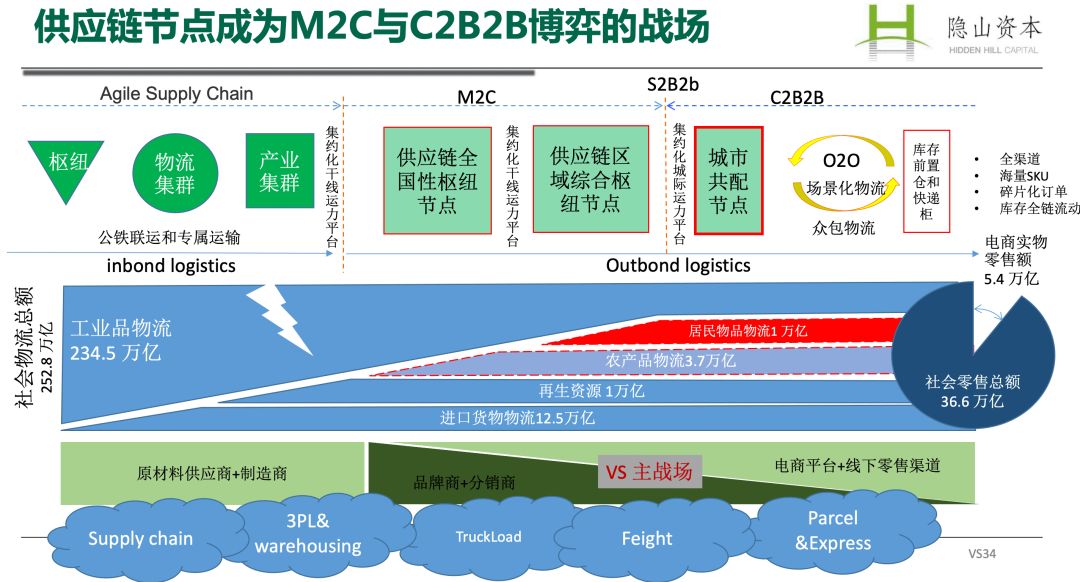 0205-06 雷火·竞技(中国)-全球当先的电较量事平台